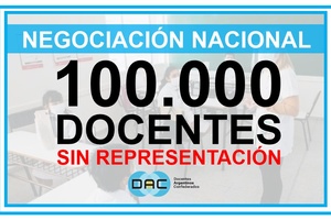 NEGOCIACIÓN NACIONAL 2022: MÁS DE 100 MIL DOCENTES SIN REPRESENTACIÓN